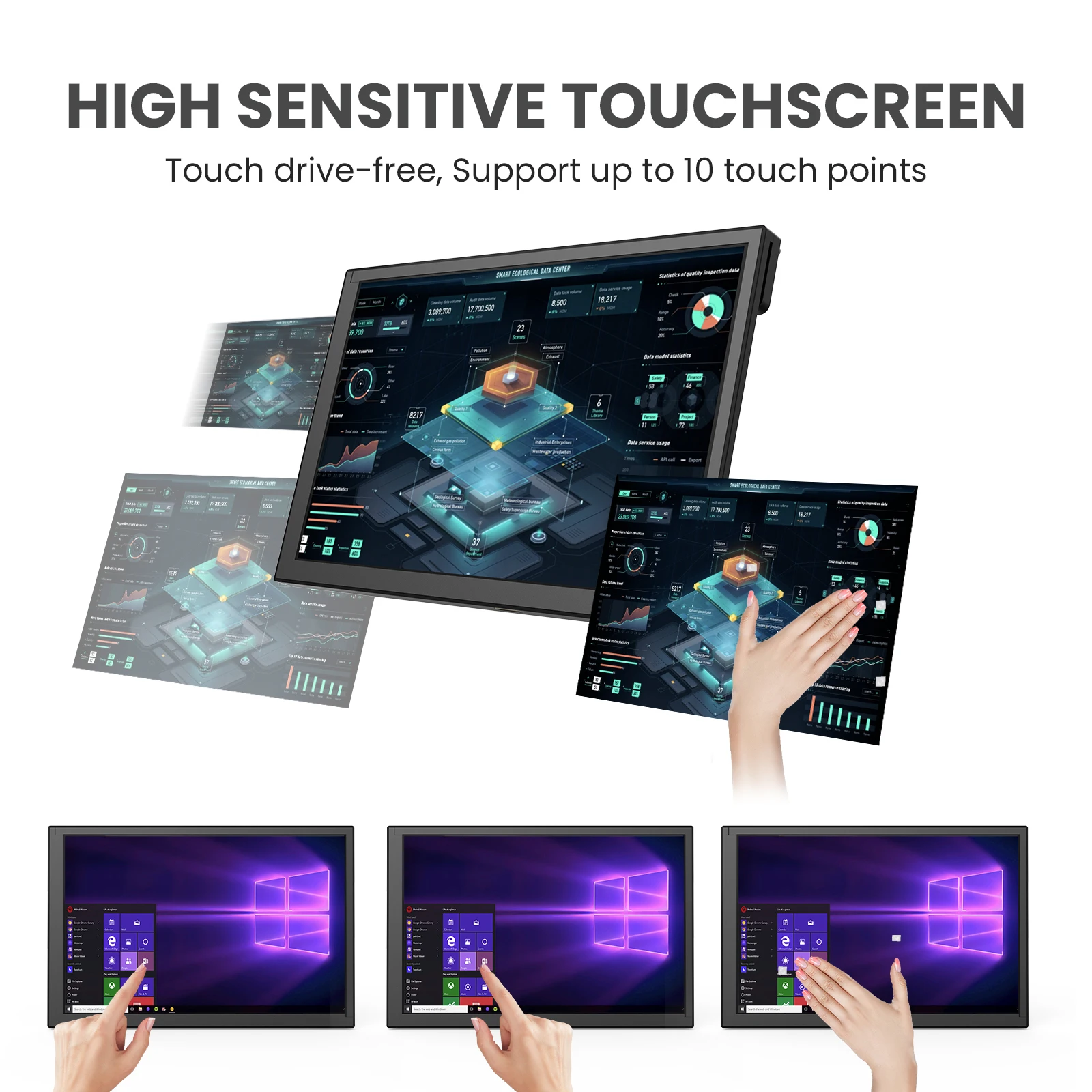 HDR 1280x800 IPS หน้าจอสัมผัสแ - Raspberry Pi 10.1 Inch Capacitive Touch Screen Ips บทวิจารณ์และราคา